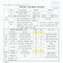 (주)지엠에스 이미지