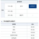 2023년 국가직 면접 후기 이미지