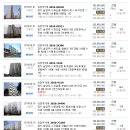 위드유온누리약국 이미지