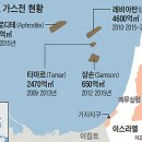 (주)평안에너지 이미지