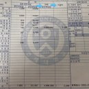 재난음성통보시스템 | 46. 재난적 의료비 직접 신청해본 후기| 신청조건 및 신청방법 지원금액