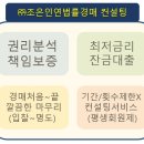 당고개길 이미지