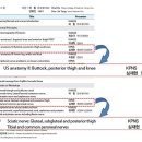 해켓신경외과의원 이미지