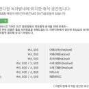 대한다원 이미지