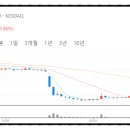 폴라리스메디칼 이미지