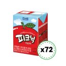 피크닉 이미지
