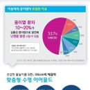 아쿠아몰드 이미지