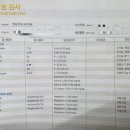 쌍문성모내과의원 | <쌍문성모내과 종합건강검진50> 받고 자료 분석해보기!