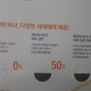 화성바이오공인중개사사무소 이미지