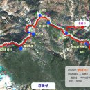 24th일요걷기(07.7.1)ㅡ서울 성곽 완주!ㅡ코스와 시간 수정!(정원 없음.) 이미지