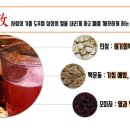 둔산튼튼한의원 이미지