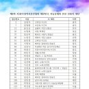 제2회 사)광주광역시 문인협회 대한민국 시낭송 대회 본선진출자 이미지