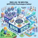 '조직변화 수용력 강화'에는 JJ Creative 교육연구소 김주현 강사 입니다 👍_ H사 교육 후기