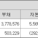 서비스 로봇 소프트웨어 개발 [클로봇] 이미지