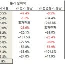 한농상사 이미지