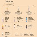 안주가 김포운양점