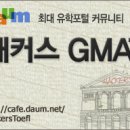 [GMAT/GMAT정보]MBA 지원 절차입니다. 이미지