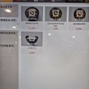 남한강 휴게소 리뷰! (내부시설, 식당, 메뉴, 간식, 전기차충전소)