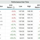 엘진산업 이미지