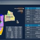 천곡산업 이미지