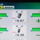 현대자동차카크리닉 이미지