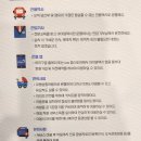 학교법인 고려중앙학원 고려대학교의과대학부속병원(안암병원) 이미지