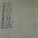 제1326회 2025년10월09일 (목요일) 남산 남쪽 숲 두래길트레킹 결산 이미지