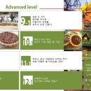 디저트 카페 창업과정 이미지