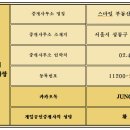 와이지포레스트