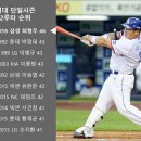 케이비92