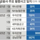 ★第1303 포토 時事 News ☆ 이미지