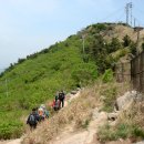 우동성불사임도 | 장산(634m) /부산 해운대