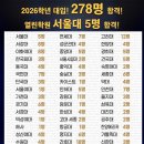 금촌고등학교 이미지