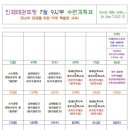 바른몬테소리어린이집 이미지