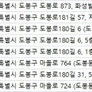 (주)케이티라이브온 이미지