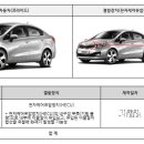 테슬라코리아(유) 이미지