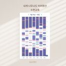 몽그리 | 몽그리 셀프수면교육 후기