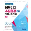 피딜 이미지