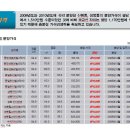 광교산자이 이미지