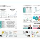 팔기사 티스토리