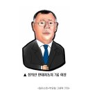 휘문상사 이미지
