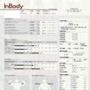 예움한의원 이미지