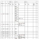 광장74호 이미지