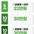 산곡경남점 | 실제로 이용한 회원들이 극찬하는 산곡역 헬스장, 스포애니 인천산곡점(평일 24시간·연중무휴 운영)