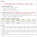 목천한스빌 이미지