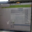 스타기보청기 대전센터 | 대전보청기 센터에 다녀온 후기💕