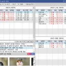 진원정보통신