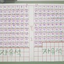 조아라유치원 네이버블로그