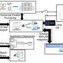 에버에너지 이미지