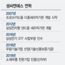 씨엔에스 이미지